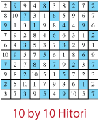 Rules and explanation of our free printable Hitori (????????) puzzles.