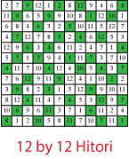 Rules and explanation of our free printable Hitori (????????) puzzles.
