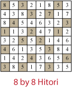 Rules and explanation of our free printable Hitori (????????) puzzles.