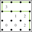 where to find free slitherlink puzzles