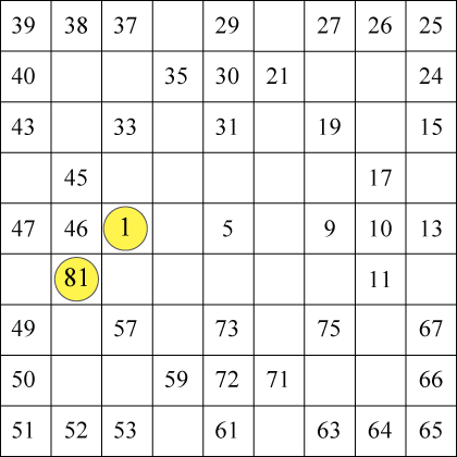Easy 9 by 9 Numbricks 1 and 2
