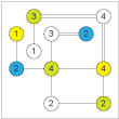 printable Hashiwokakero puzzles