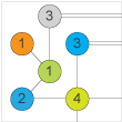 Where to find printable Build Bridges puzzles