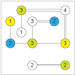 Hashiwokakero strategies