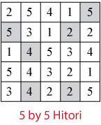 Rules and explanation of our free printable Hitori (????????) puzzles.
