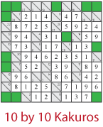 Rules and explanation of our free printable Kakuro, Cross Sums, Cross ...