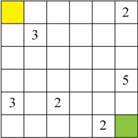 Sudoku #1051 and #1052 (Easy) - Free Printable Puzzles