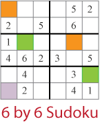 best sudoku strategy best sudoku strategy